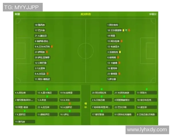 现役足球明星的踢球风格与技术特点分析及其对比赛的影响